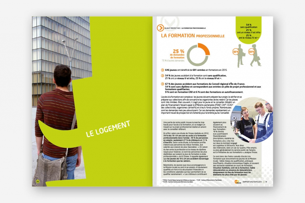 ginsao-agence-communication-creation-rapport-annuel-mliv-944 Rapport annuel 2015 Mission Locale Ivry Vitry